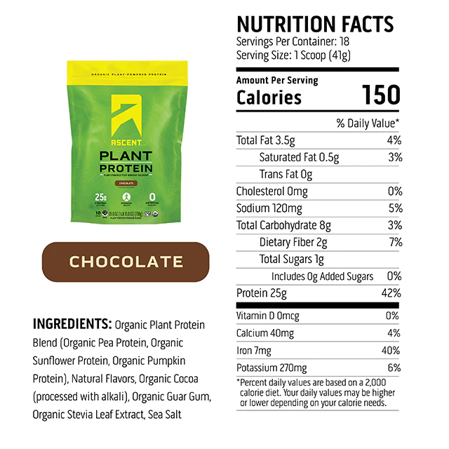 Vegan Chocolate Protein Powder