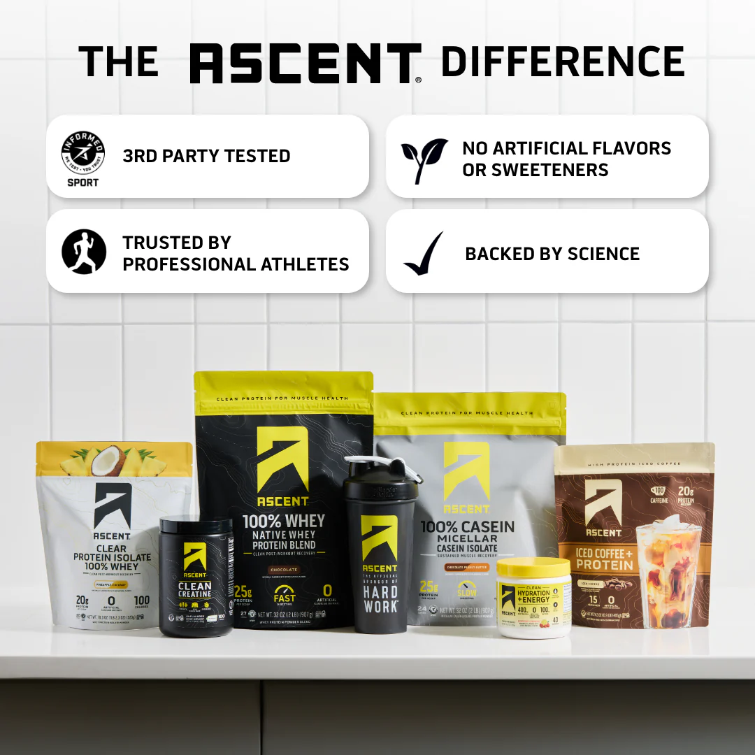 Clean Creatine - 100 Servings