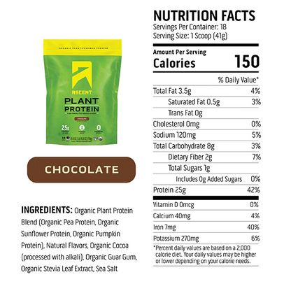 Vegan Chocolate Protein Powder